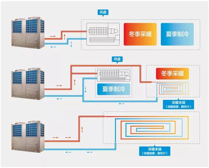 节能革新|beats365(图2)
节能革新|beats365(图2)