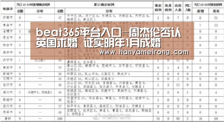 beats365唯一官网